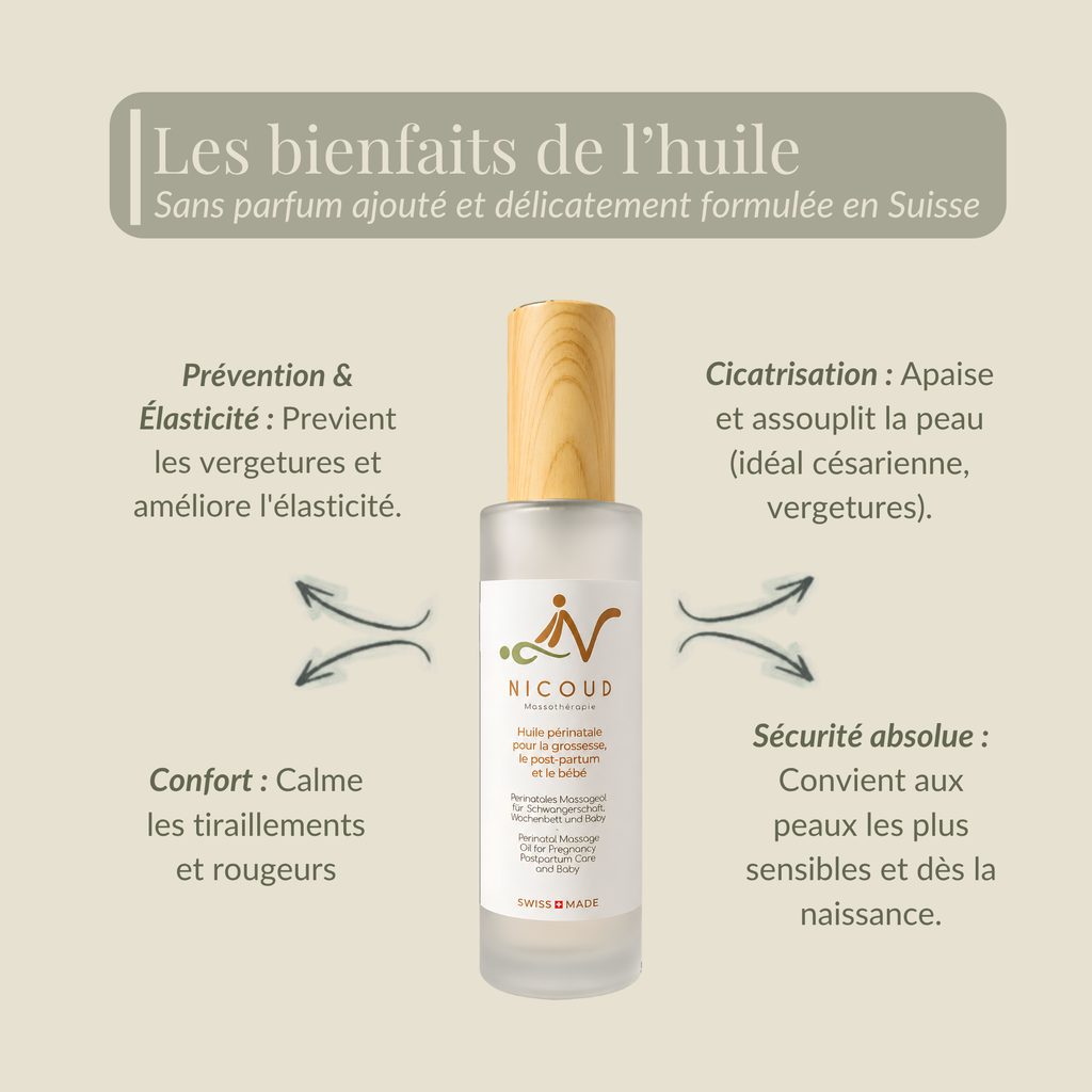 Huile périnatale - Prendre soin de vous, simplement
